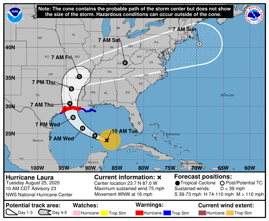 Navigating The Storm A Comprehensive Guide To The National Hurricane