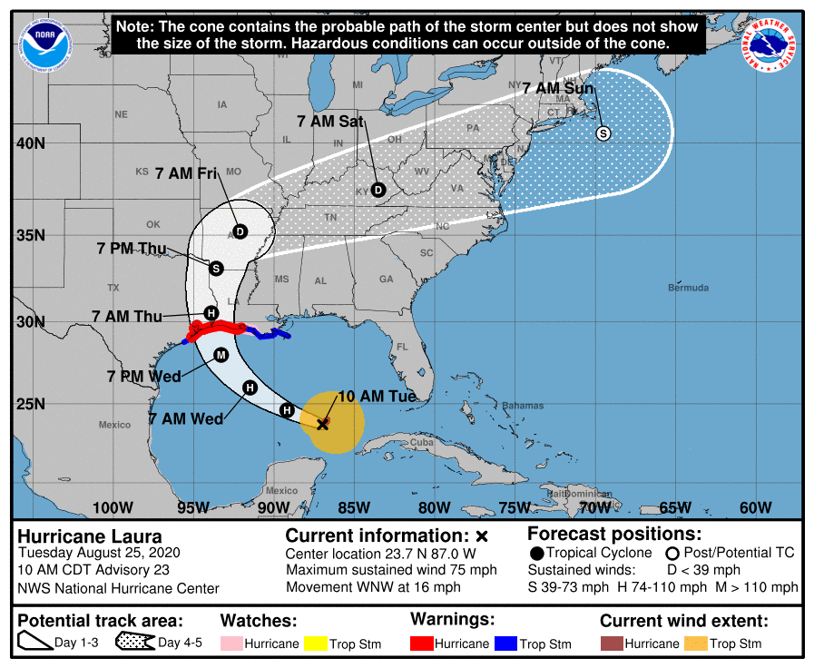 Definition Of The NHC Track Forecast Cone