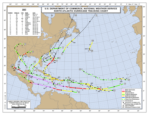 2007 Atlantic Hurricane Season