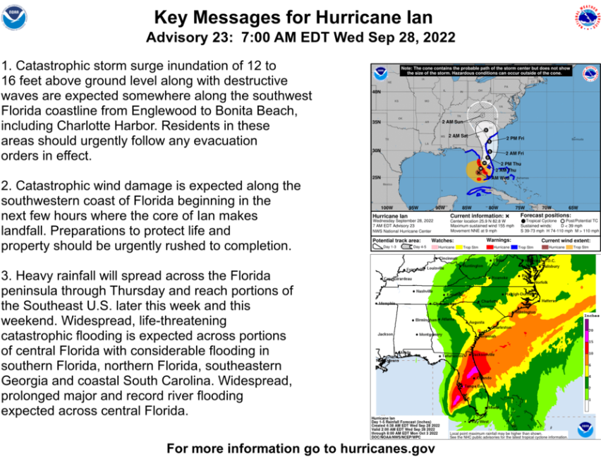 NHC Tropical Cyclone Graphical Product Descriptions