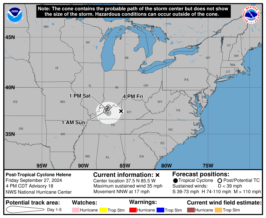 Storm Track