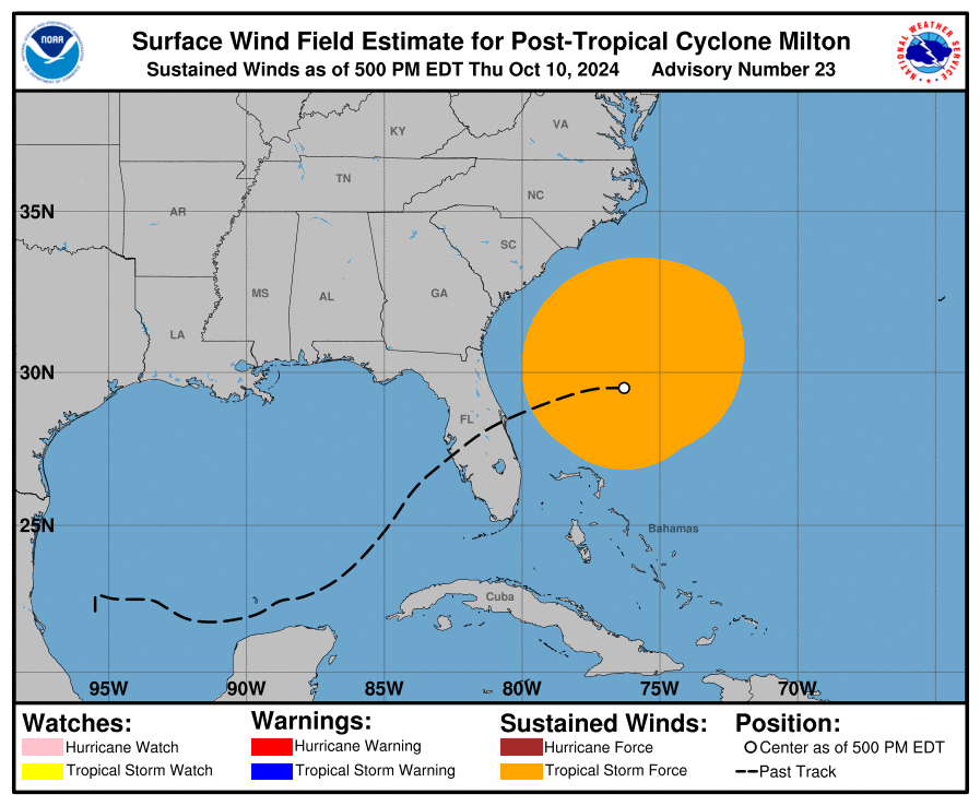 [Image of initial wind radii]